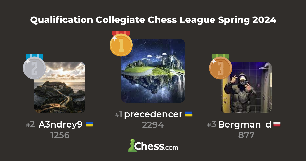 Qualification Collegiate Chess League Spring 2024 LiveSchach Turnier