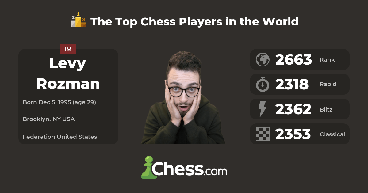 Levy Rozman | Chess Celebrities - Chess.com