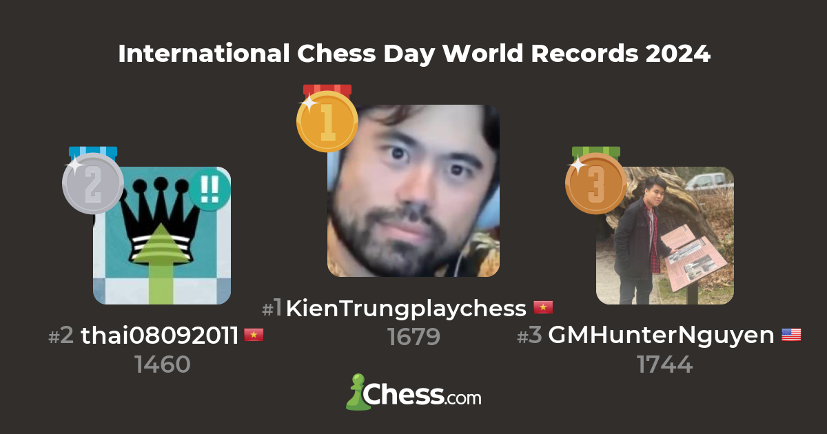 International Chess Day World Records 2024 Live Chess Tournament